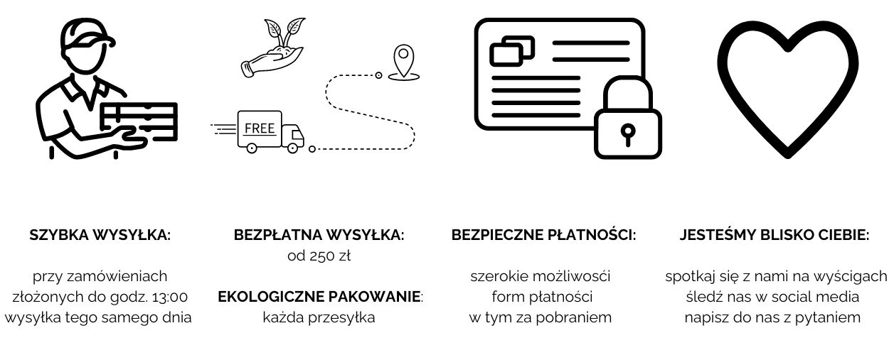 Żele, szybka wysyłka, żele z dostawą na jutro